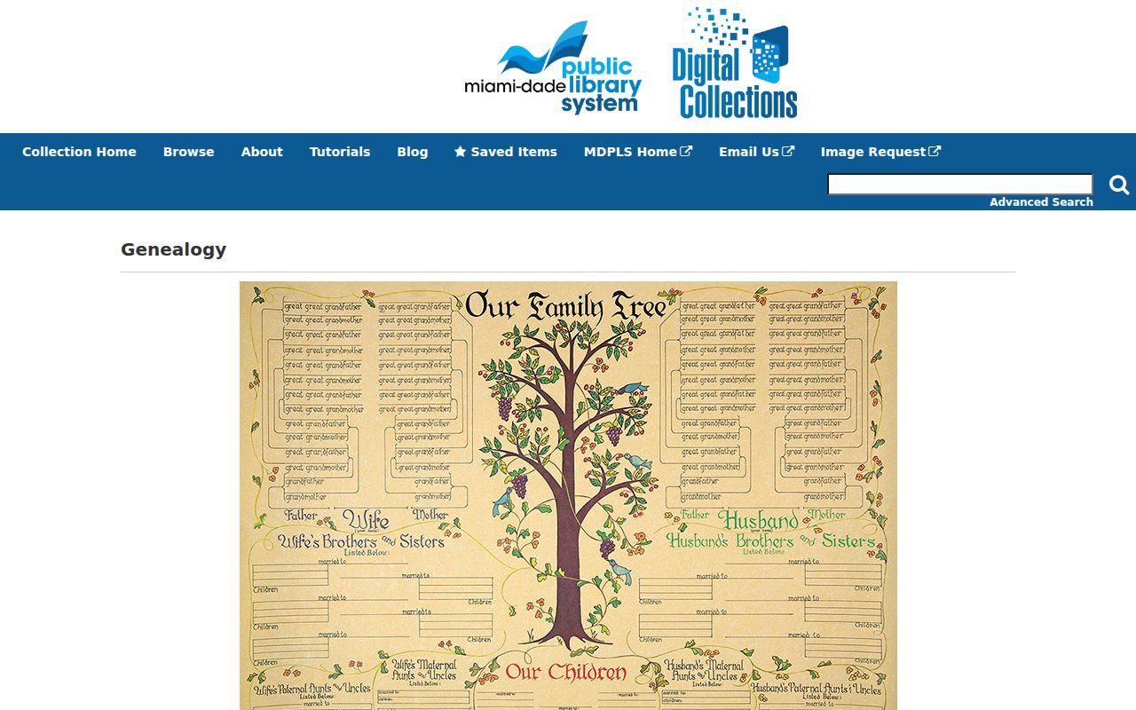 Miami-Dade Public Library genealogy collection page used for Hialeah directory research