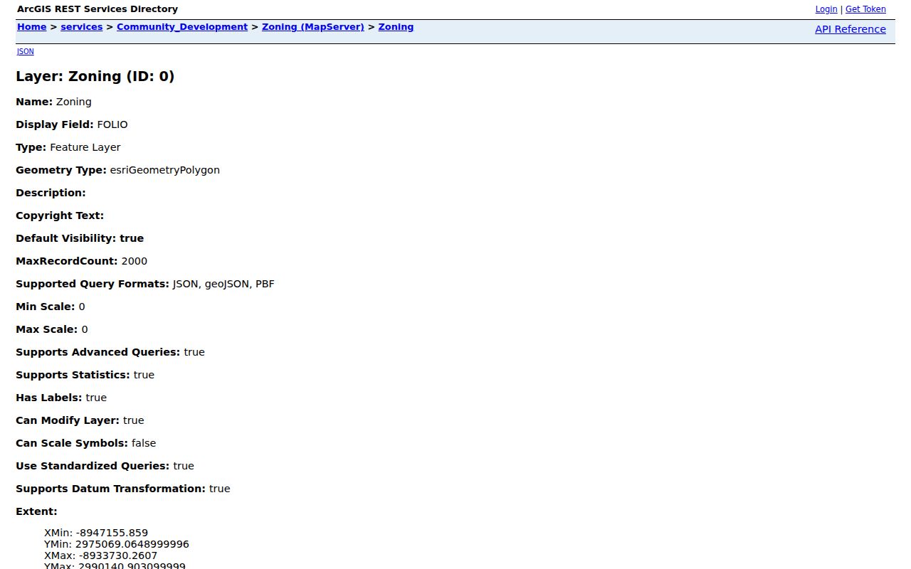 Hialeah zoning layer metadata with situs and mailing address fields
